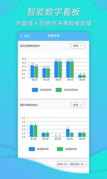工廠維保截圖