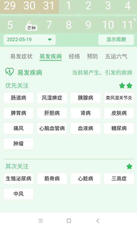 先知日歷截圖預(yù)覽