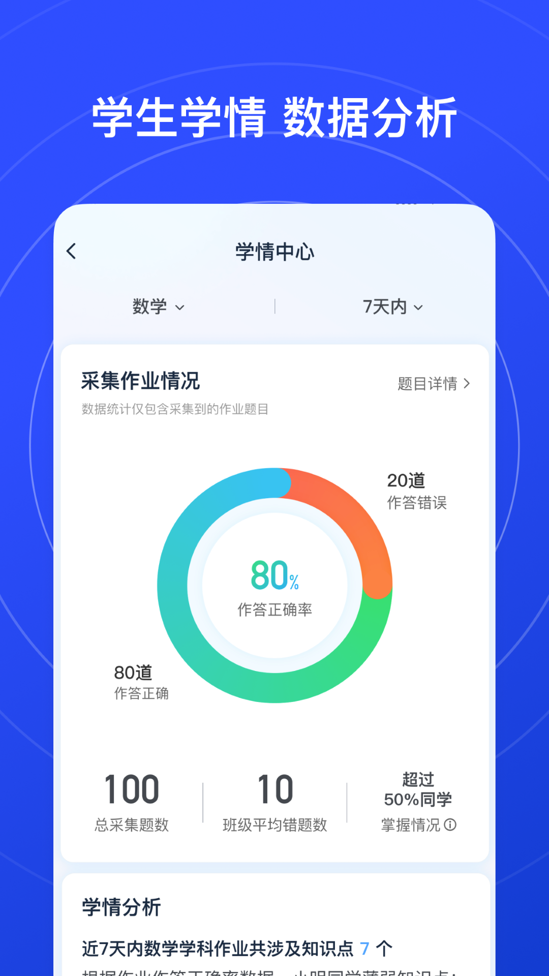 有道智能学习助手v1.6.0截图2