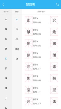 繁簡轉(zhuǎn)換通截圖