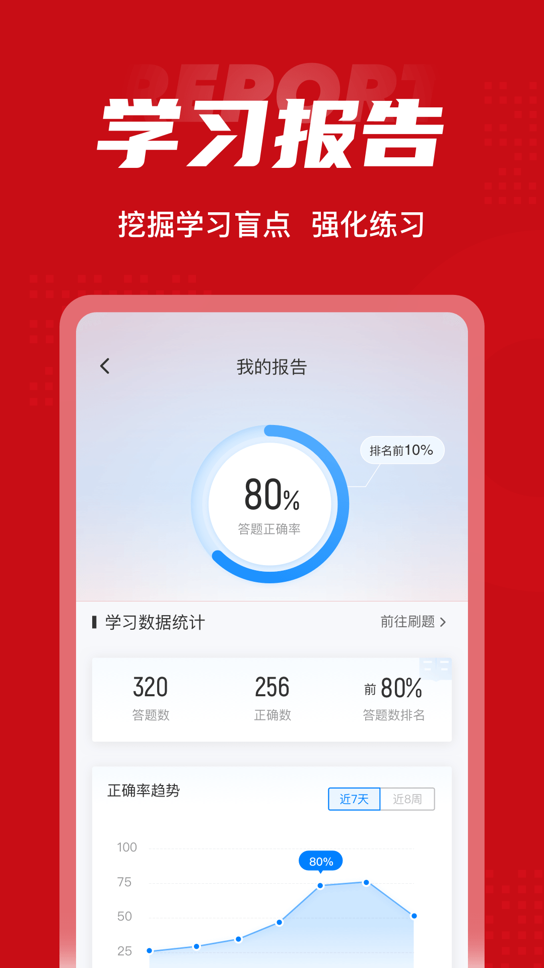 一级建造师考试聚题库v1.3.5截图1