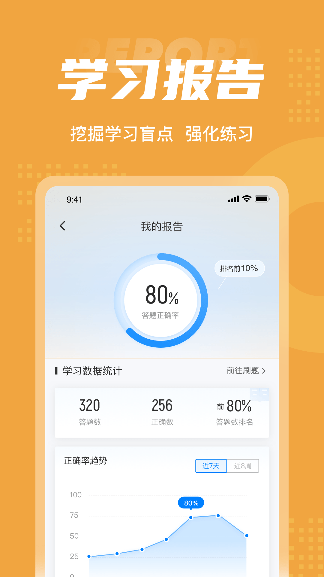 黄金从业资格考试聚题库v1.3.5截图1