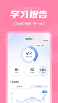 助产士考试聚题库应用截图5