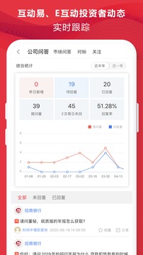 易董截圖