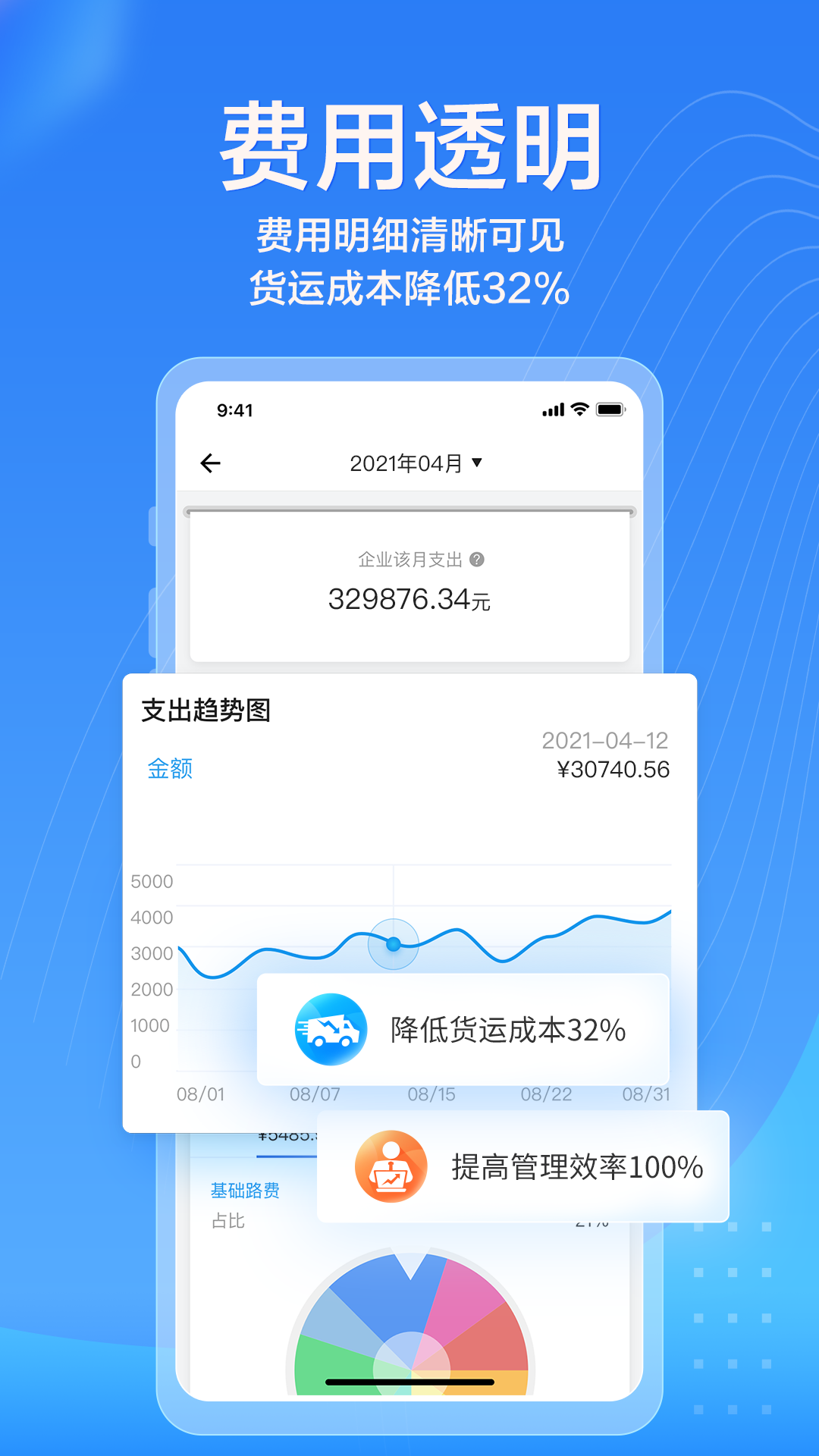 貨拉拉企業(yè)版截圖預覽