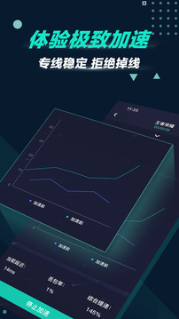 元速加速器应用截图5