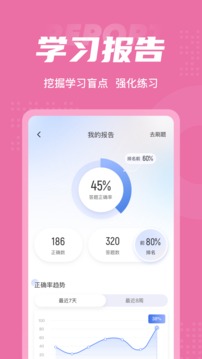 母婴保健技术服务人员考试聚题库应用截图5