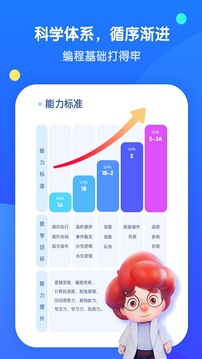 腾讯扣叮编程第一课应用截图3