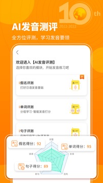 五十音圖截圖