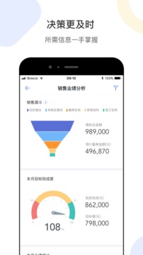 銷售易CRM截圖