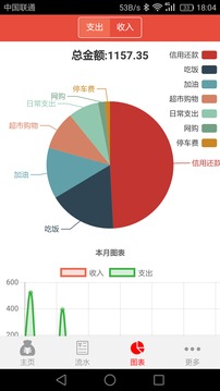 管账宝应用截图4