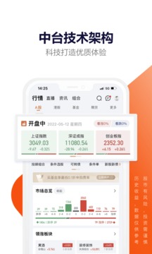 天風(fēng)高財(cái)生截圖