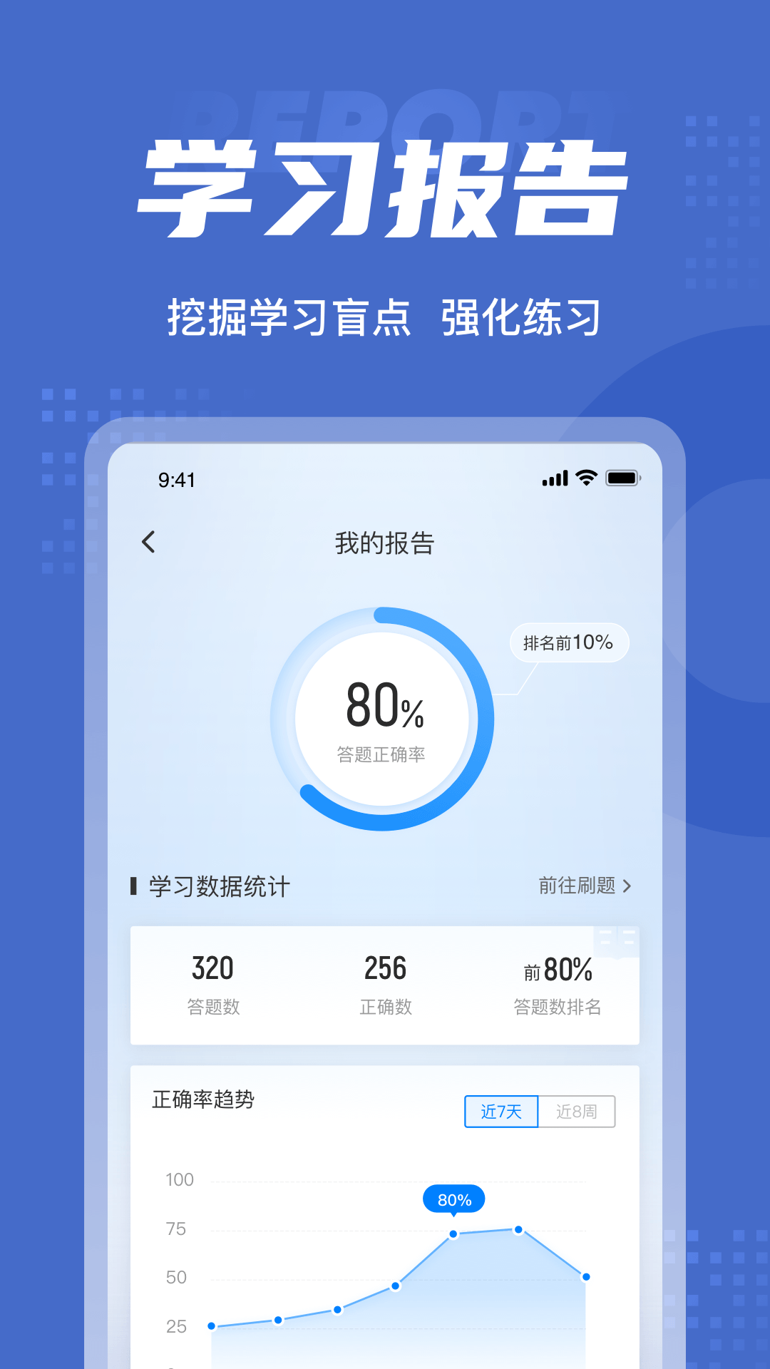 保安员考试聚题库v1.4.0截图1