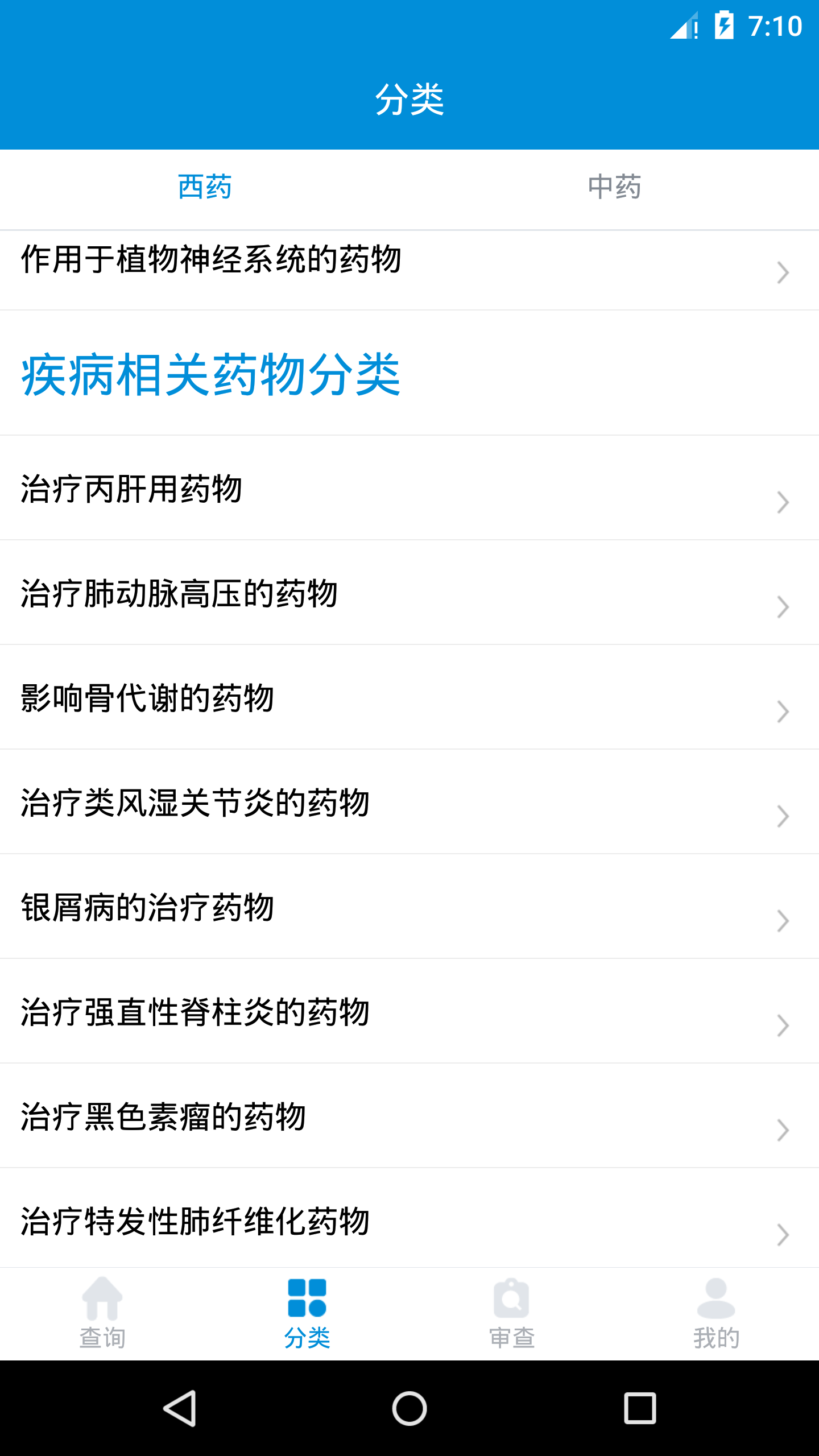 用藥參考截圖預(yù)覽
