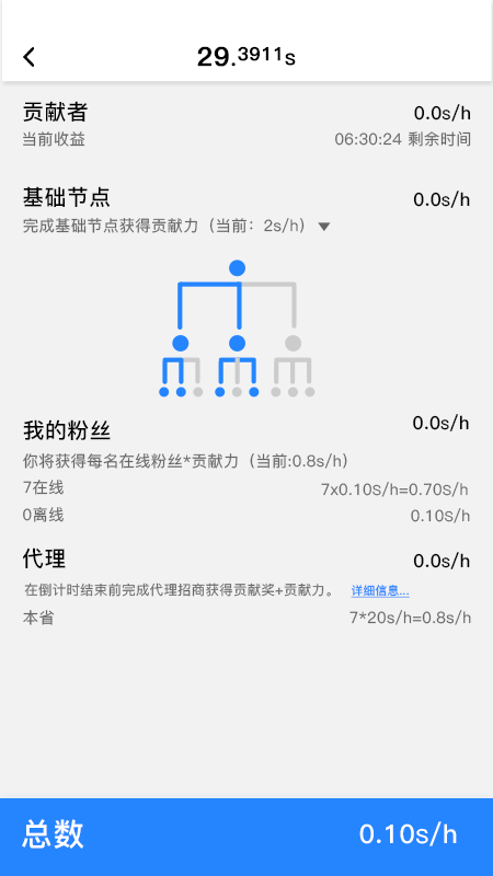 全民數(shù)據(jù)截圖預(yù)覽