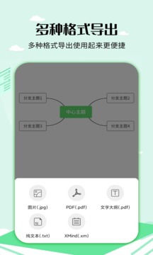 思维导图工具应用截图5