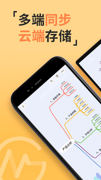 GitMind截圖