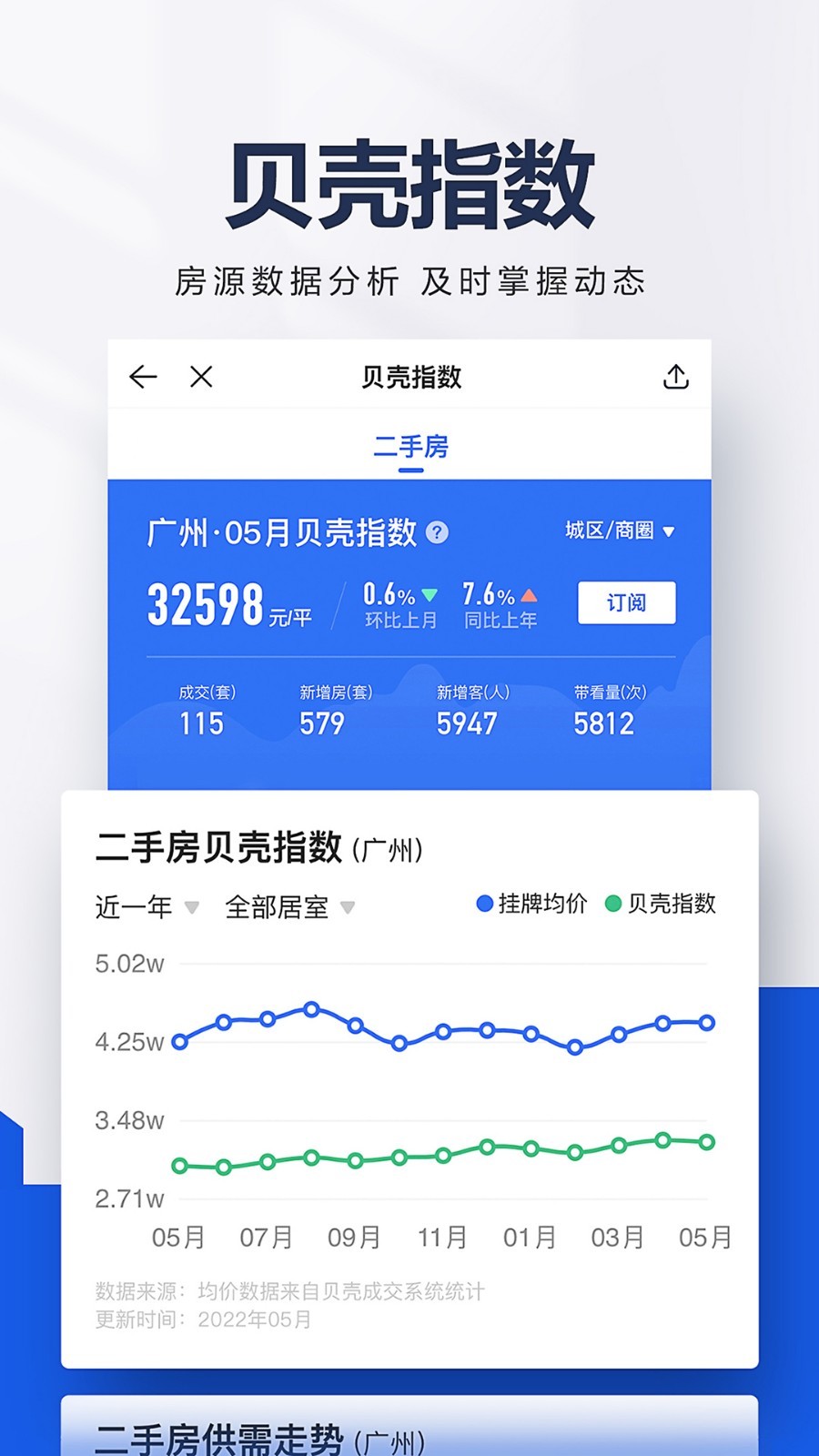 贝壳找房v2.82.2截图2