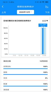 智维+应用截图2