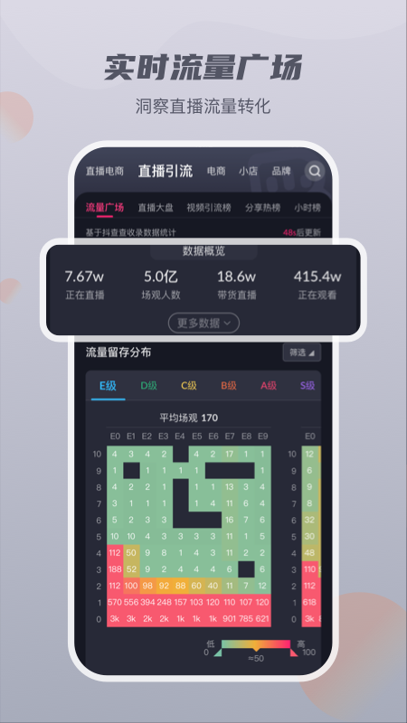 抖查查v1.7.7截图5