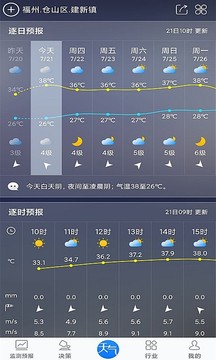 知天氣-福建截圖