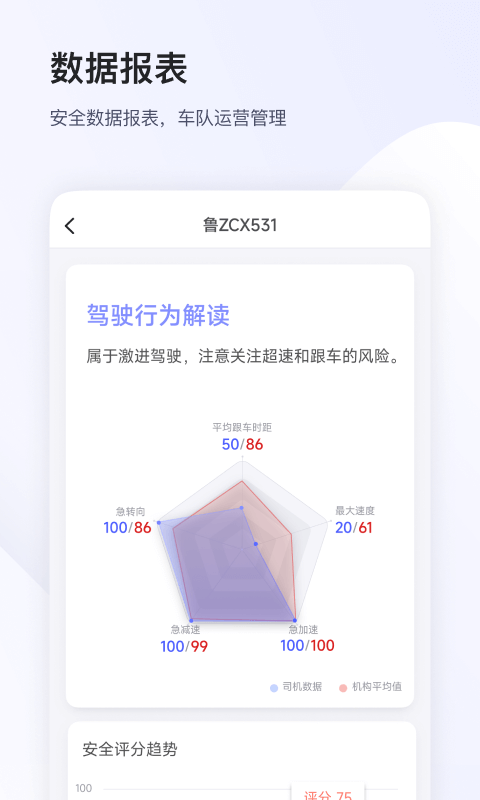 小安管理v6.5.9截图1