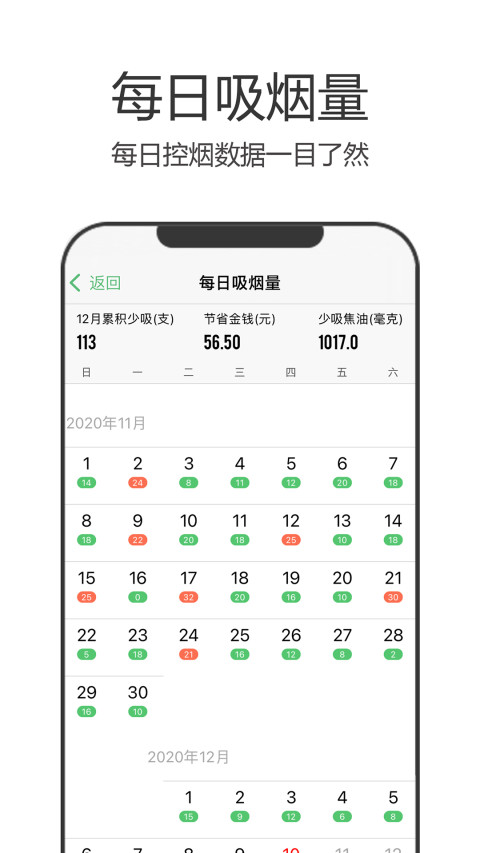 戒烟军团v5.121截图2