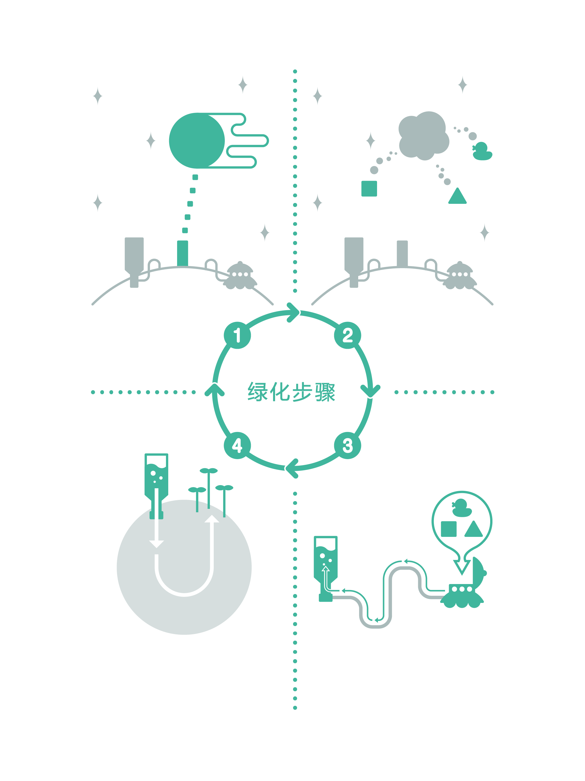 绿色星球2截图5