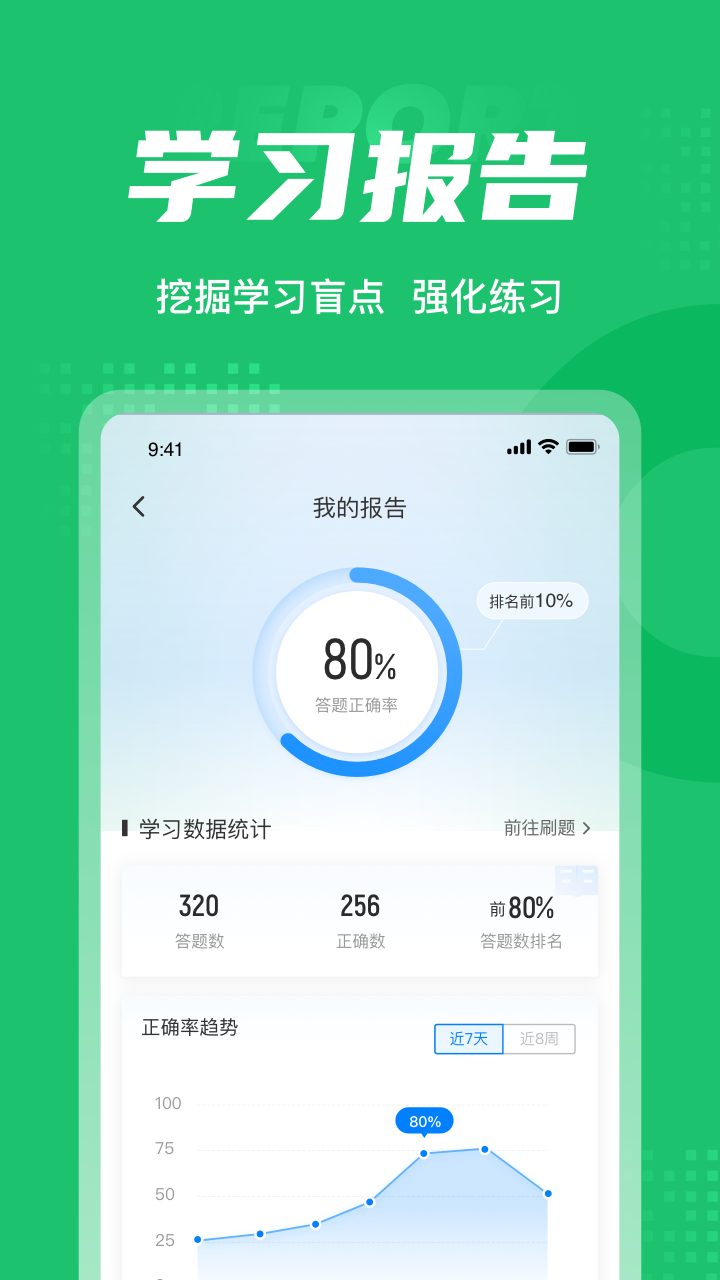 导游资格证考试聚题库v1.3.5截图1