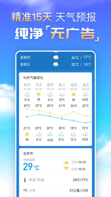 天氣預報蘋果版截圖預覽