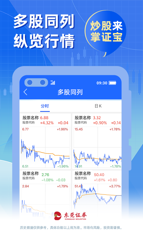 股票掌证宝炒股v5.5.0截图2