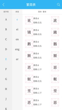 繁简转换通应用截图4