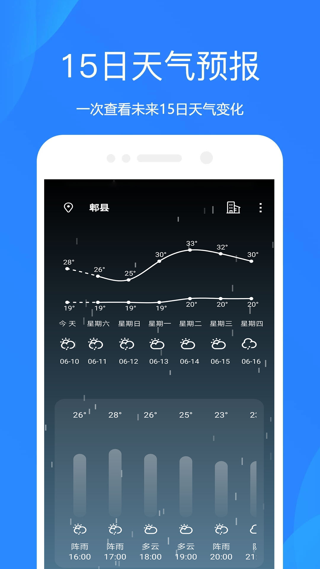 天气预报v22.13504607截图4