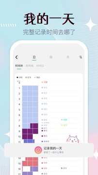 小光芒習(xí)慣學(xué)院截圖