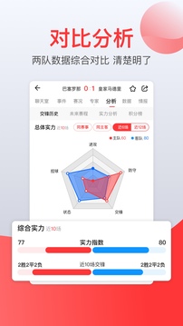 赏球应用截图3