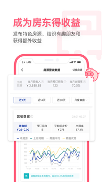 小豬截圖