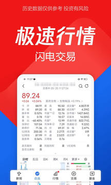 騰訊自選股截圖