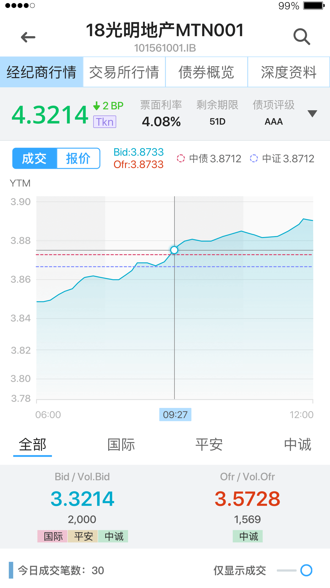 DM查债通截图3