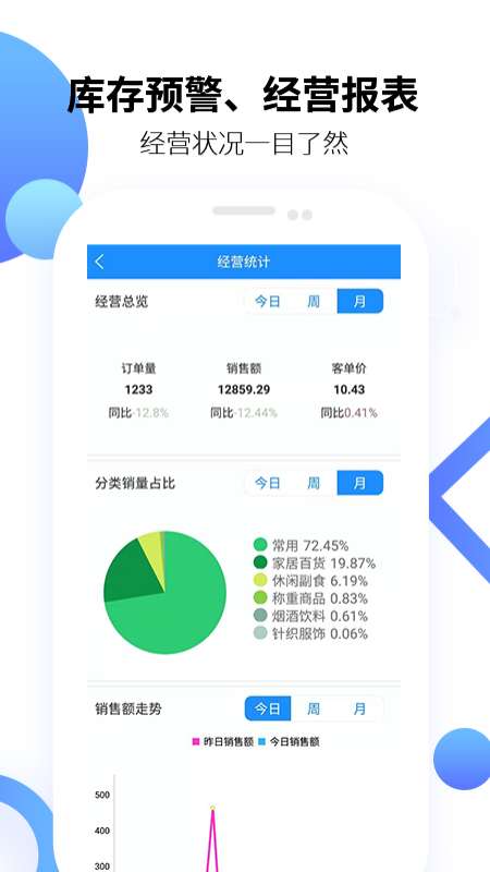 百货商家端v4.4.021截图3