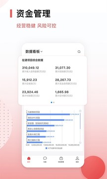 紅圈CRM+截圖