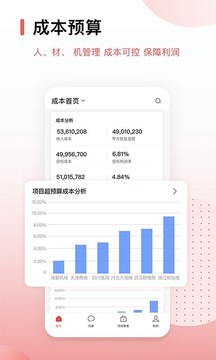 紅圈CRM+截圖