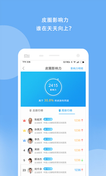 优麦医生应用截图3