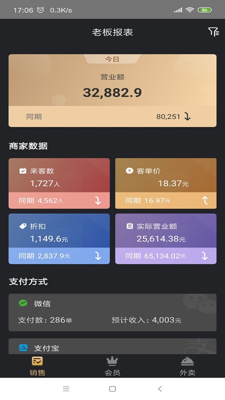 多维Boss通截图1