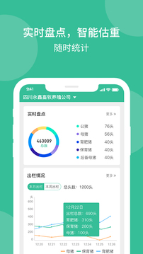 云上畜牧应用截图2