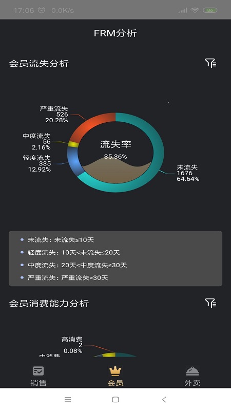 多维Boss通截图2