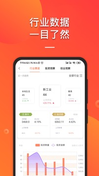 IT桔子应用截图3