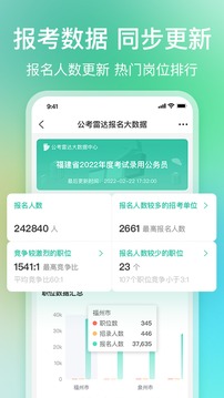 公考雷達截圖