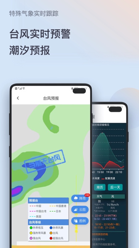 潮汐天气v3.2.1截图2