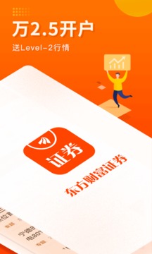東方財(cái)富證券截圖