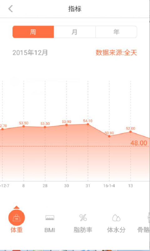 轻牛v2.8.16截图4